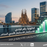 أفق مدينة برشلونة في الغروب مع رسم بياني متراكب يوضح تسجيل رقم قياسي للاستثمار الأجنبي المباشر في كتالونيا عام 2025 بقيمة 1.1 مليار يورو، مما وفر 5,700 وظيفة في أكثر من 100 مشروع.
