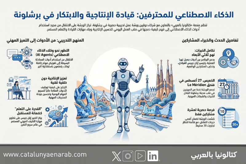 محاور ورشة الذكاء الاصطناعي للمحترفين في برشلونة تشمل وكلاء الذكاء الاصطناعي والإنتاجية والتعلم المستمر