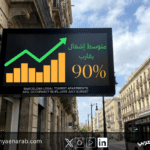 سجلت الشقق السياحية القانونية في برشلونة إشغالاً بلغ 88.8% خلال يونيو ويوليو وأغسطس،